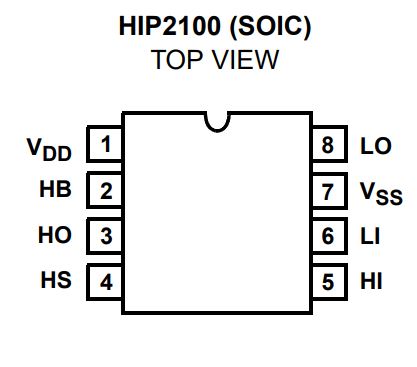 HIP2100 100V/2A Peak, Low Cost, High Frequency, Half Bridge Driver