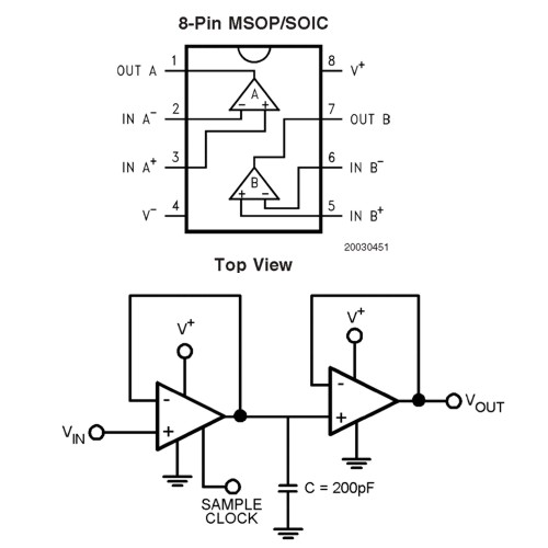 LMV342MM/NOPB, Op Amps Dual 5.5-V 1-MHz hig h output current, 10 Stück