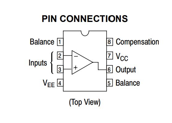 LM301AN DIP8 OP