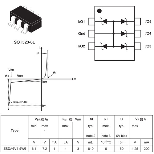 ESDA6V1 Überspannungsschutz 5x Transildioden, 20er Pkg.