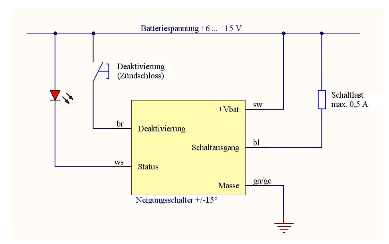 Neigungssensor zur Diebstahlsicherung von Motorrädern